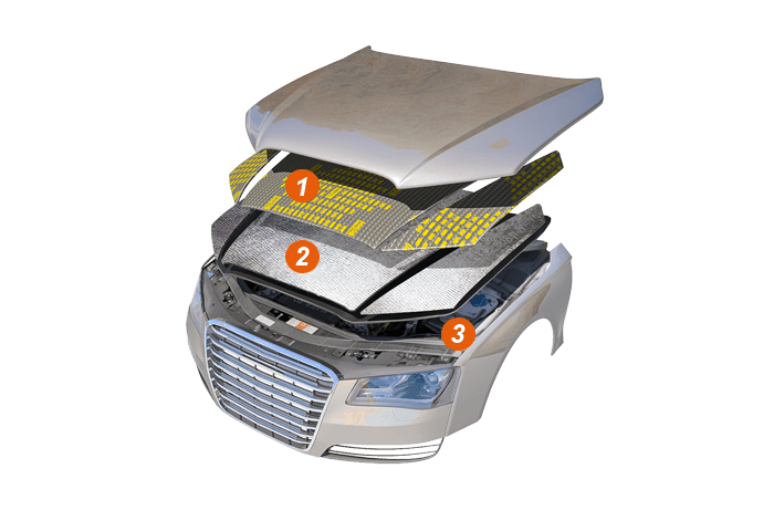 шумоизоляция капота