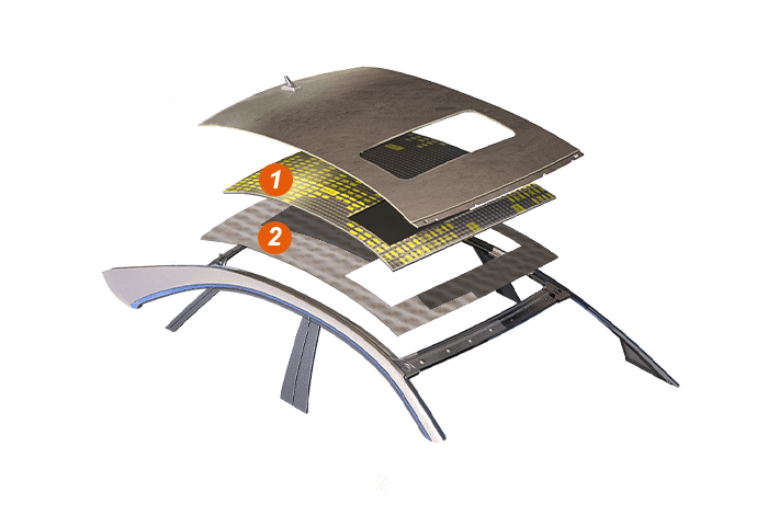 шумоизоляция крыши