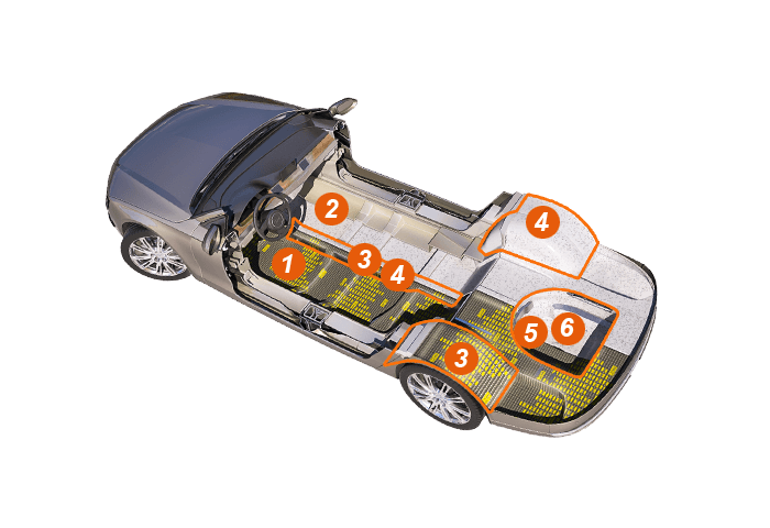 шумоизоляция пола